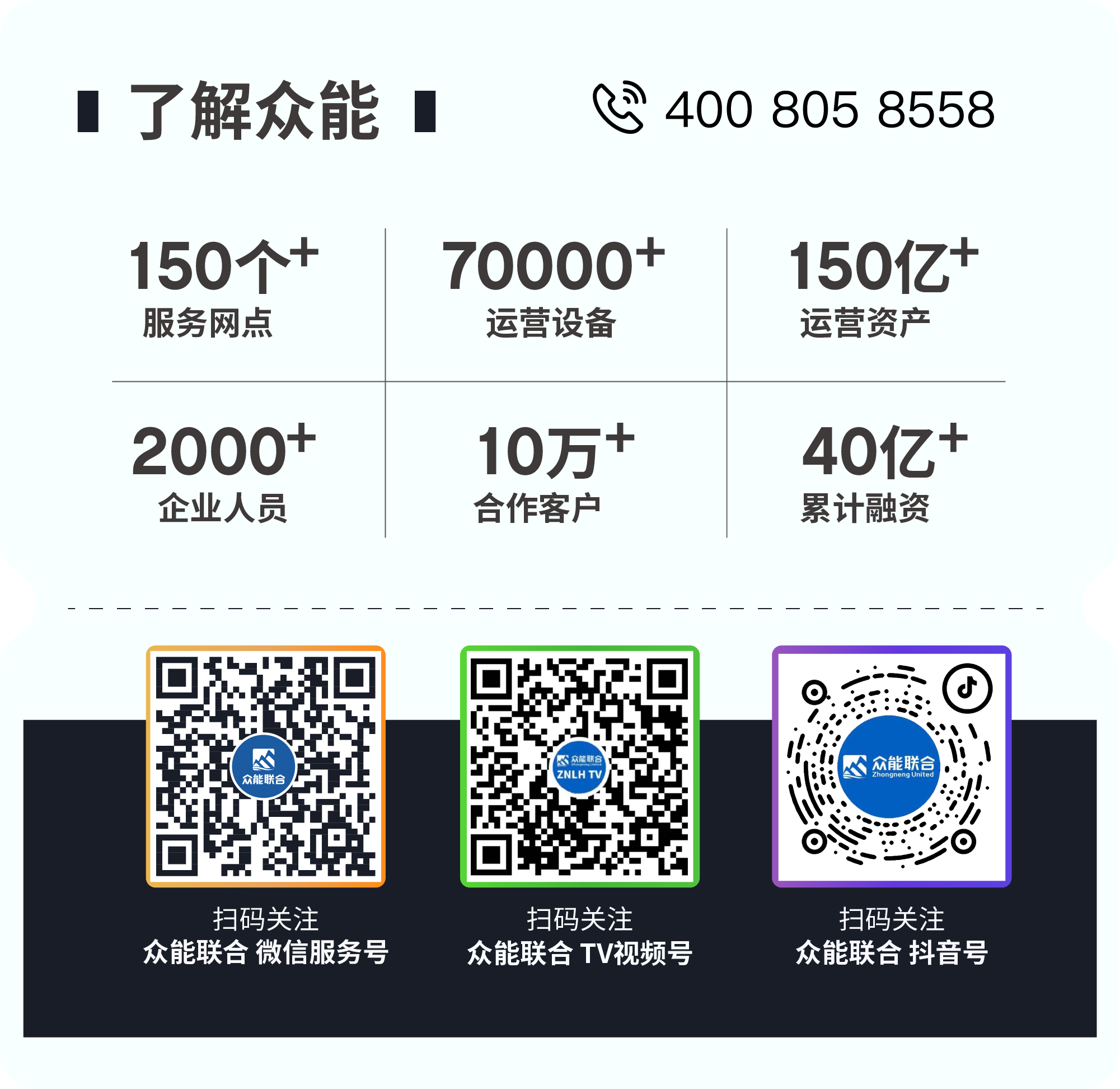 了解众能.jpg 了解众能.jpg